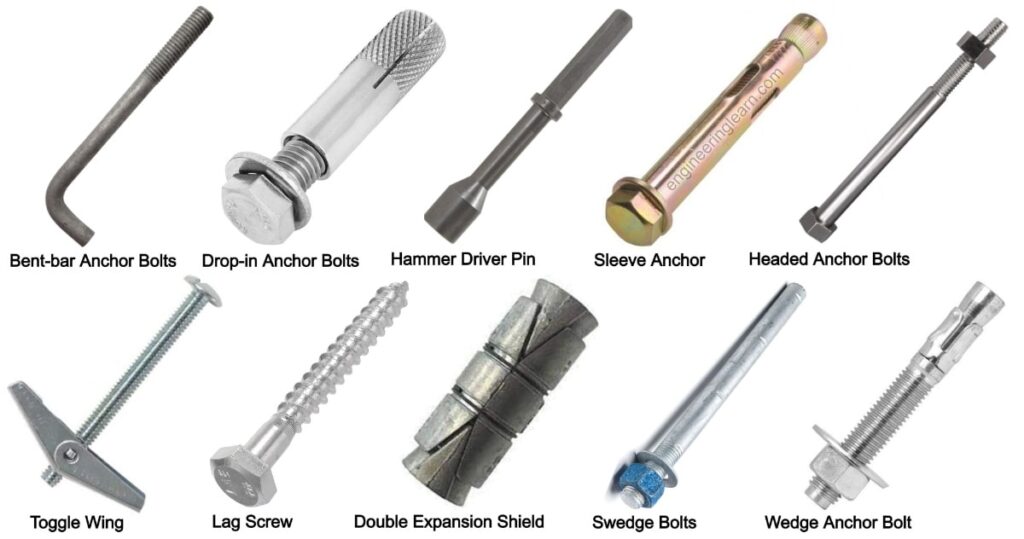 Anchor-Bolt-1024x539